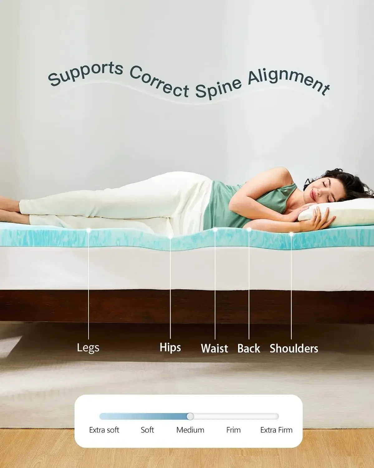 % ท็อปเปอร์ที่นอนเมมโมรีโฟมคู่ - Memory Foam Topper บทวิจารณ์และราคา