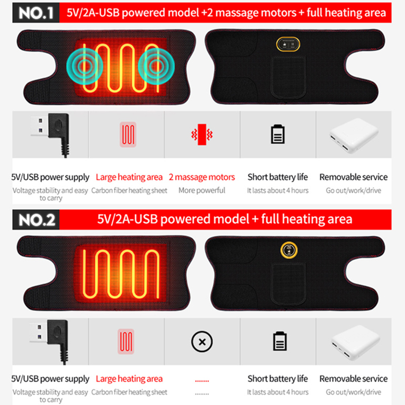 แผ่นทำความร้อนไฟฟ้า USB 3 โหมด - Heated Pad Electric บทวิจารณ์และราคา
